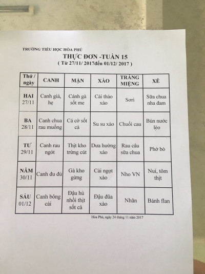 Thực đơn tuần 15