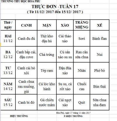 thuc don tuan 17