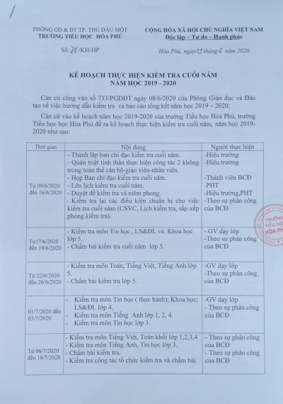 Lịch Kiểm Tra Cuối Học Kì II