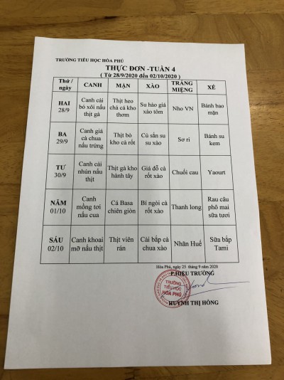 Thực Đơn Tuần 4 NH 2020-2021