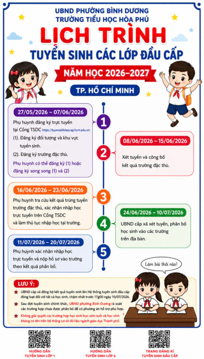 Trường Tiểu học Hòa Phú phường Bình Dương thông báo lịch trình tuyển sinh đầu cấp năm học 2026-2027