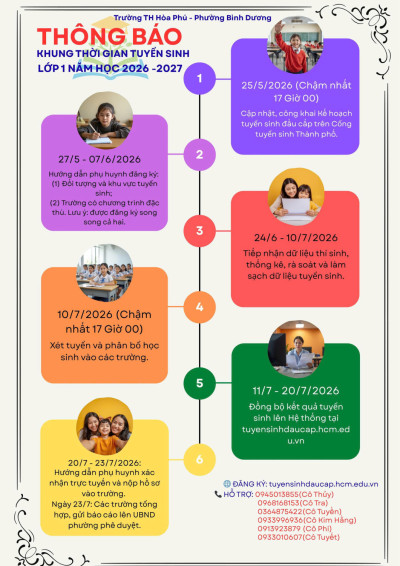 Thông báo khung thời gian tuyển sinh lớp 1 năm học 2026-2027