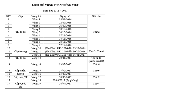 Lịch thi Violimpic Toán Tiếng Việt năm 2016 – 2017