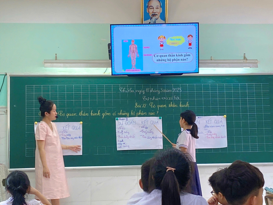 Chuyên đề cấp tổ với nội dung: “Vận dụng phương pháp bàn tay nặn bột vào việc tổ chức dạy học bài Cơ quan thần kinh ( Tiết 1) môn Tự nhiên và xã hội”