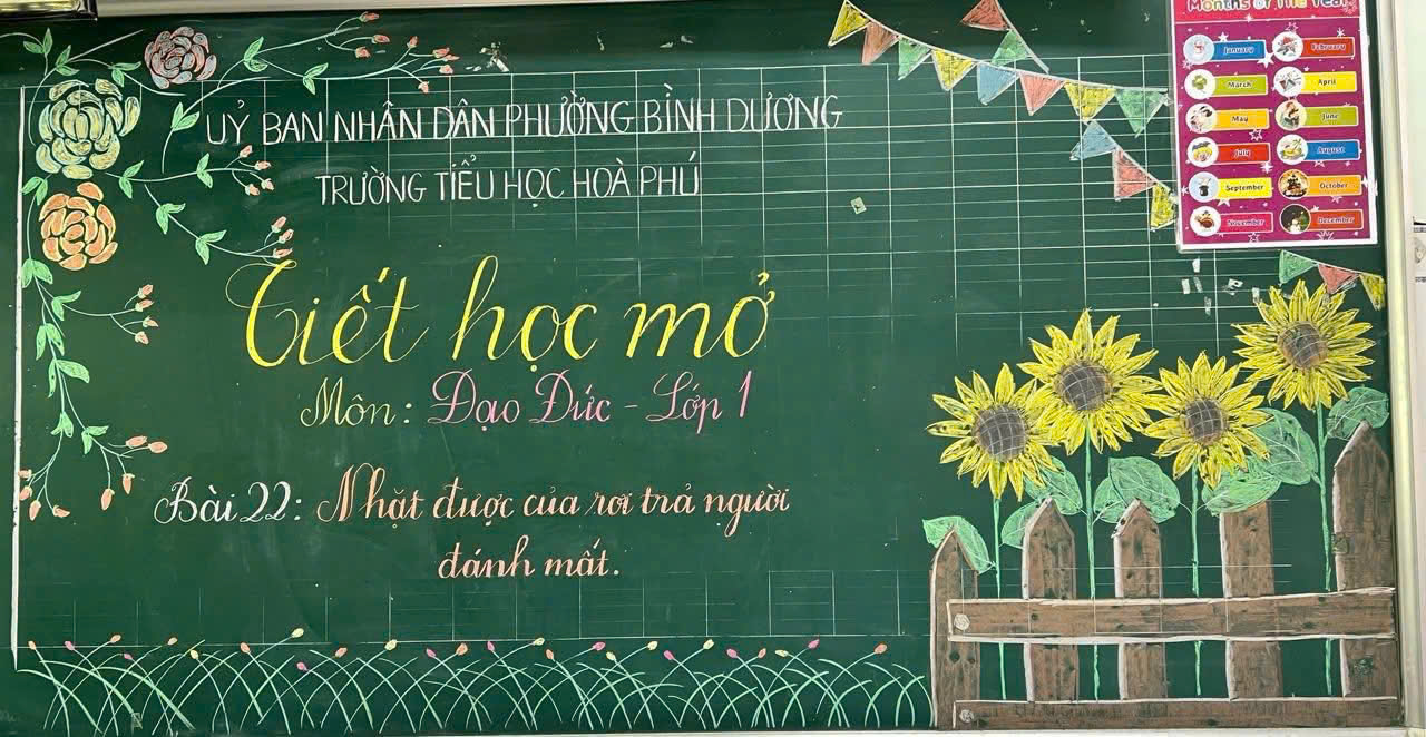 IỂU HỌC HOÀ PHÚ- TIẾT HỌC MỞ TỔ LỚP MỘT - LỚP 1/11